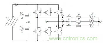 光伏逆變器短路時電路會出現(xiàn)哪些特征？