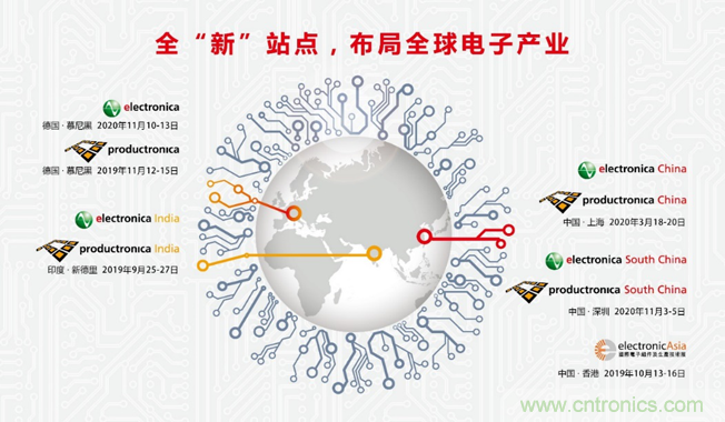 慕展傳奇，不負(fù)期待——慕尼黑華南電子展盛裝登場