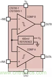 【干貨 】 如何選擇合適的基準電壓源？（二）