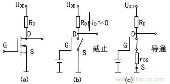 掌握MOS管選型技巧，老司機(jī)只要七步！