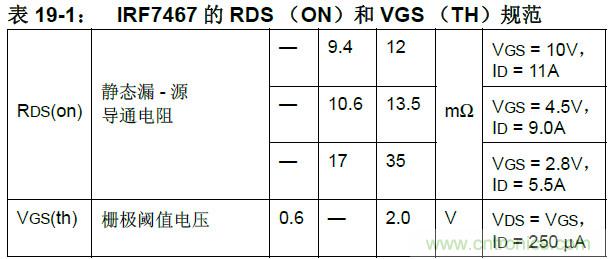 收藏！5V轉(zhuǎn)3.3V電平的19種方法技巧