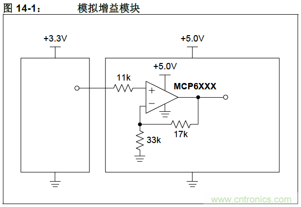 收藏！5V轉(zhuǎn)3.3V電平的19種方法技巧