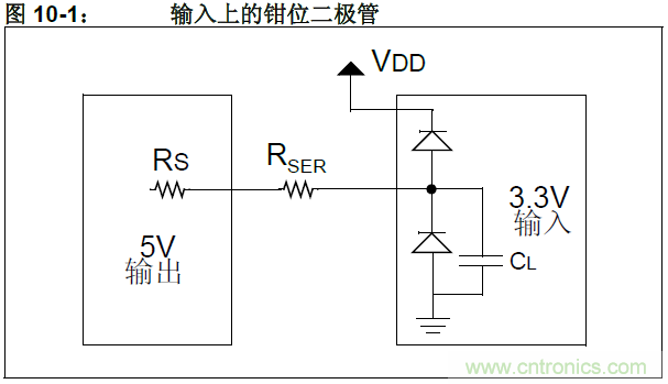 收藏！5V轉(zhuǎn)3.3V電平的19種方法技巧
