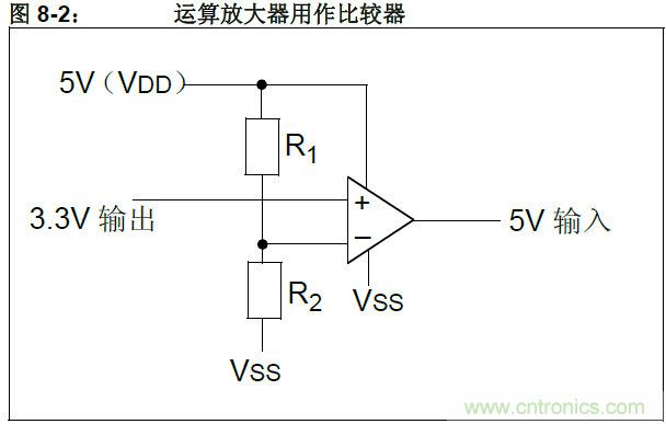 收藏！5V轉(zhuǎn)3.3V電平的19種方法技巧