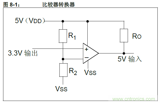 收藏！5V轉(zhuǎn)3.3V電平的19種方法技巧