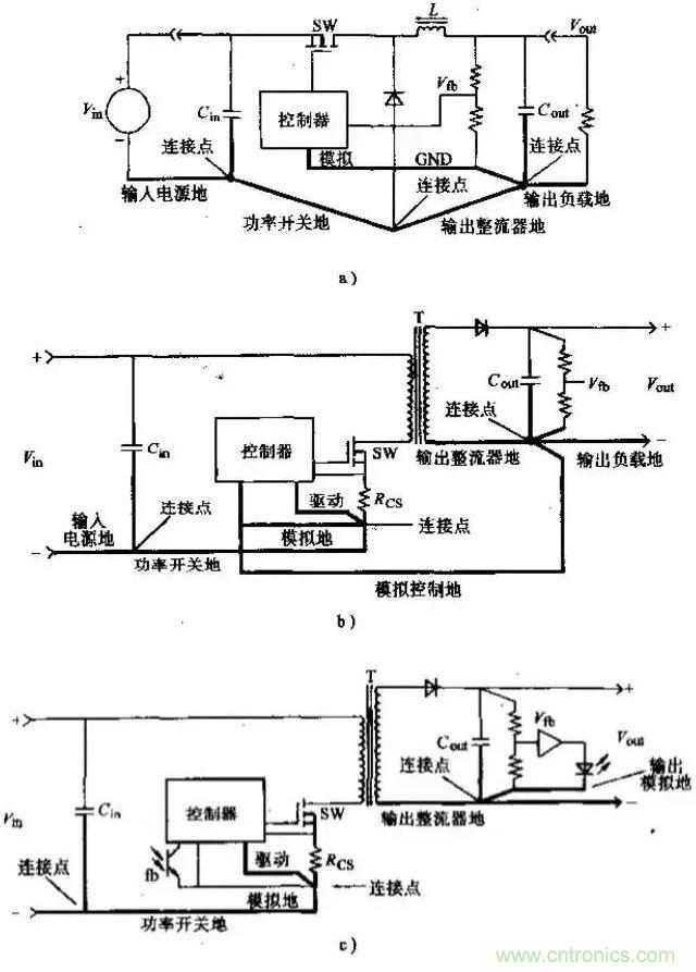 如何做好開關(guān)電源設(shè)計(jì)最重要的一步？（一）