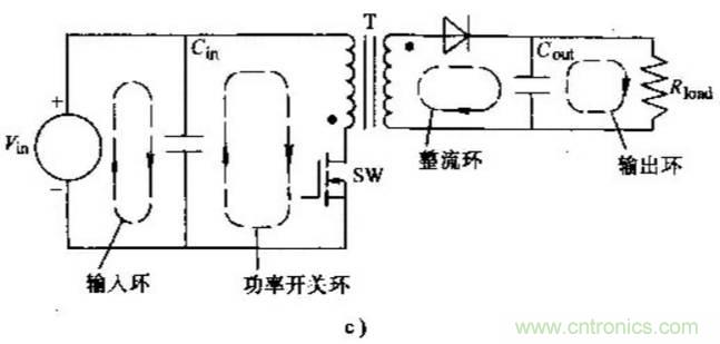 如何做好開關(guān)電源設(shè)計(jì)最重要的一步？（一）