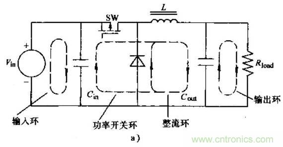 如何做好開關(guān)電源設(shè)計(jì)最重要的一步？（一）