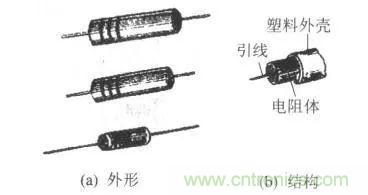 常見(jiàn)電阻器分類，你真的知道嗎？