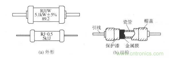 常見(jiàn)電阻器分類，你真的知道嗎？