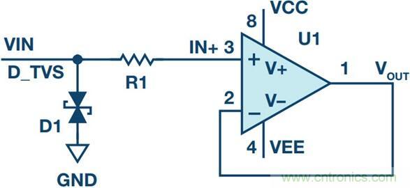 當電子組件性能下降，如何保護您的模擬前端？