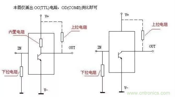 上拉電阻為什么能上拉？看完恍然大悟