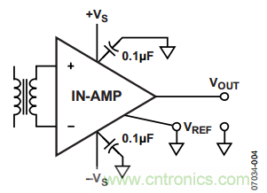 放大器電路設(shè)計(jì)，直流回路有多關(guān)鍵？