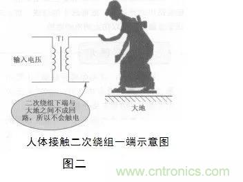 變壓器的冷知識你知道嗎？