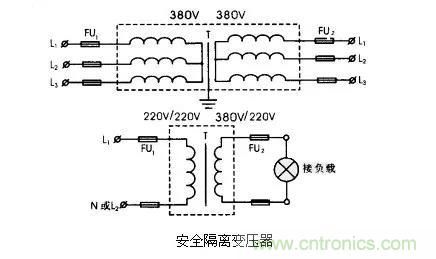 變壓器的冷知識你知道嗎？