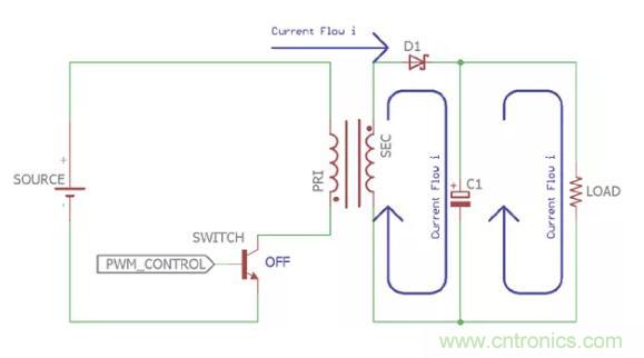 一文讀懂反激變換器種類、電路、效率、工作原理！