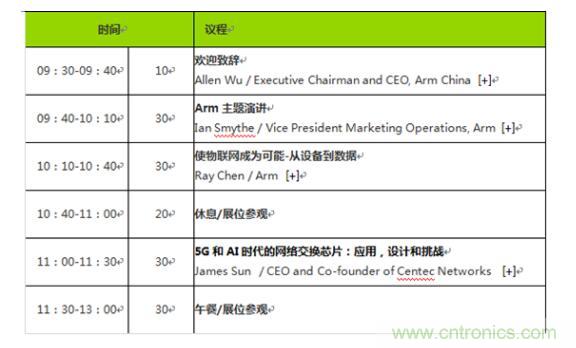 2019 Arm年度技術(shù)論壇召開在即，改變世界的計算解決方案