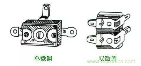 【收藏】N種電容器分類詳解！