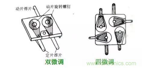 【收藏】N種電容器分類詳解！