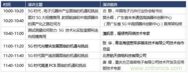 360度視角，一文帶你全覽第94屆中國電子展同期活動！