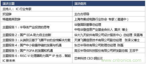 360度視角，一文帶你全覽第94屆中國電子展同期活動！