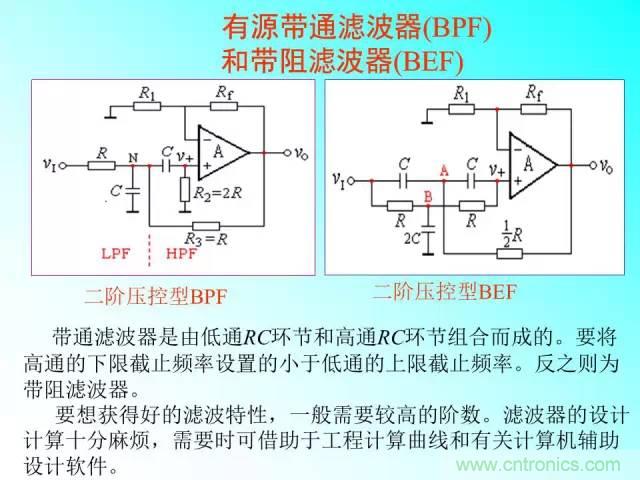 濾波電路大全，收藏以備不時之需！