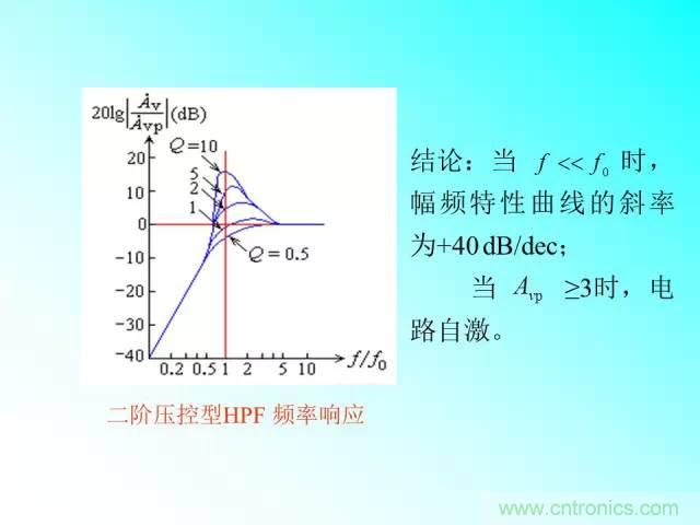 濾波電路大全，收藏以備不時之需！