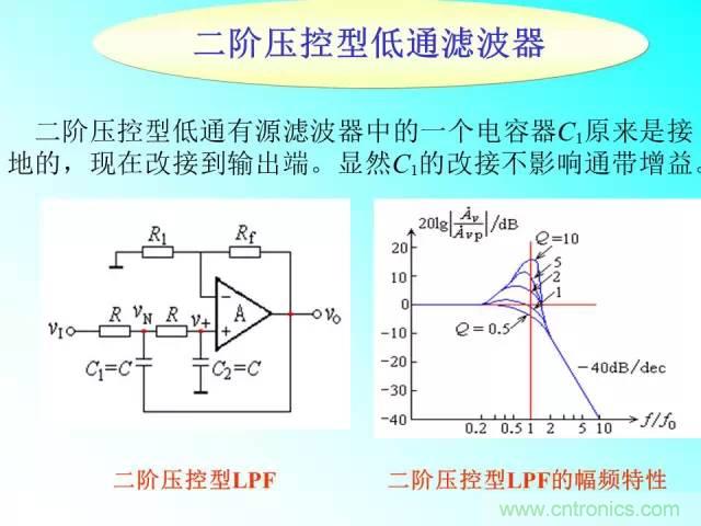 濾波電路大全，收藏以備不時之需！