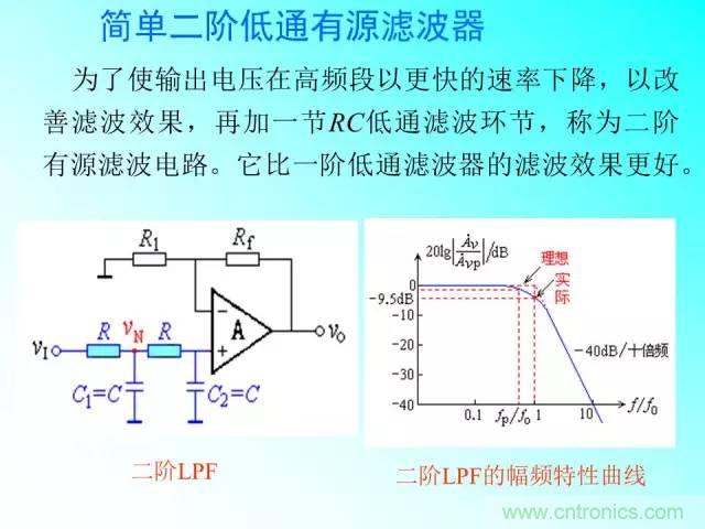 濾波電路大全，收藏以備不時之需！