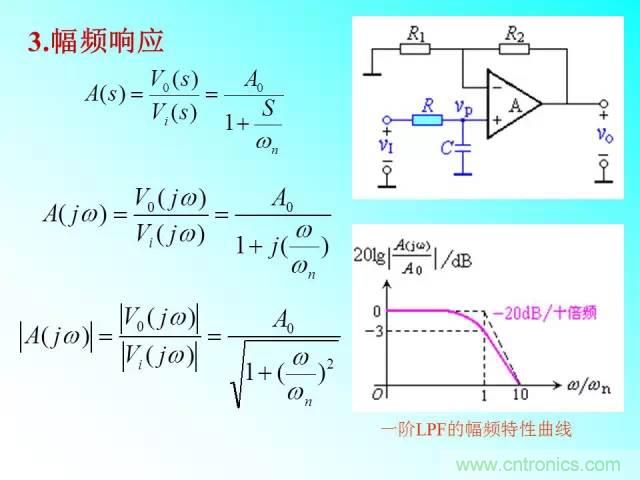 濾波電路大全，收藏以備不時之需！