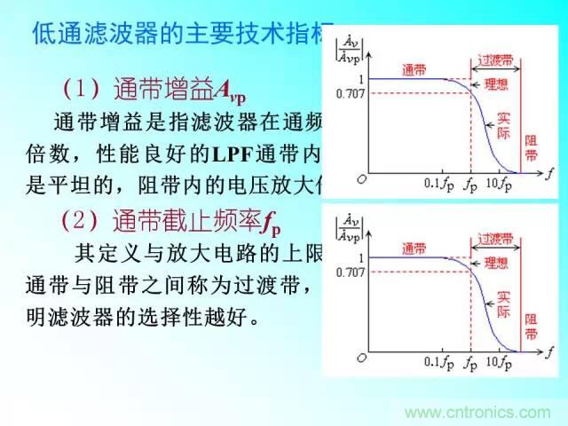 濾波電路大全，收藏以備不時之需！