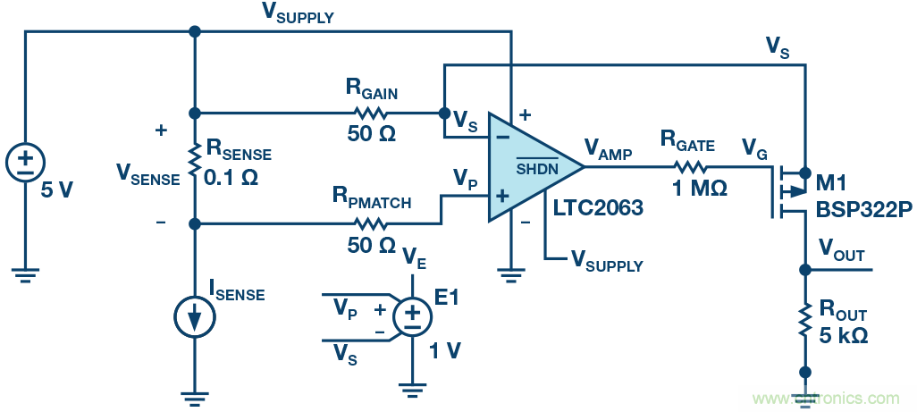 為什么MOSFET柵極前要放100 Ω 電阻？為什么是 100 Ω？
