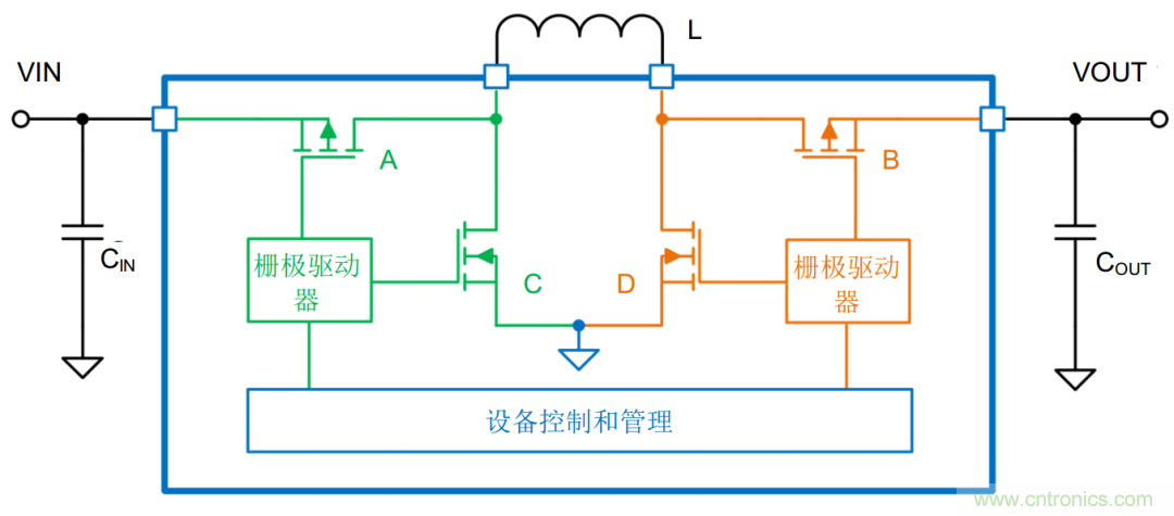是否存在實(shí)現(xiàn)DC/DC電壓轉(zhuǎn)換的通用工具？