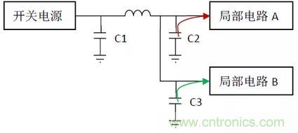 如何使用電源設(shè)計中的電容：鋁電解電容/瓷片電容/鉭電容？
