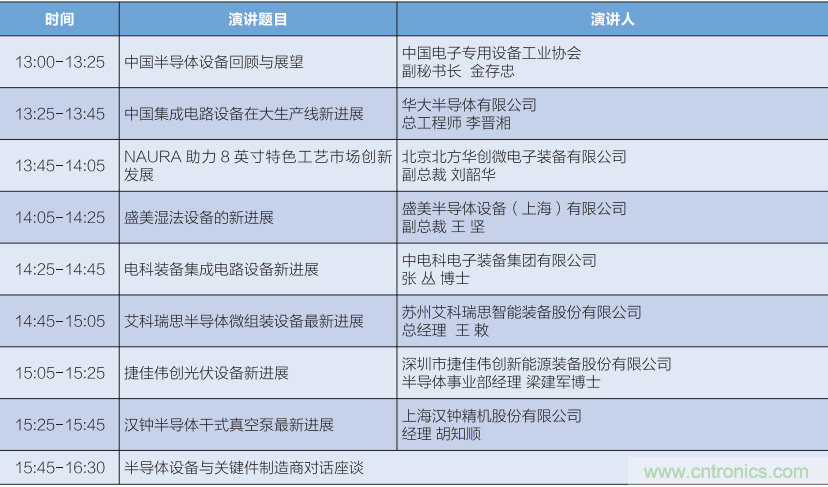 匯集電子信息產(chǎn)業(yè)發(fā)展熱點(diǎn)，第94屆中國(guó)電子展盛大開(kāi)幕