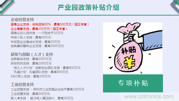 中國電子第一街創(chuàng)新基地！弘德智云聯(lián)合我愛方案網(wǎng)推出產(chǎn)業(yè)園區(qū)入駐服務(wù)?