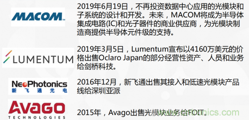 5G時(shí)代下，射頻器件、光模塊、PCB等電子元器件產(chǎn)業(yè)面臨的機(jī)遇與挑戰(zhàn)?