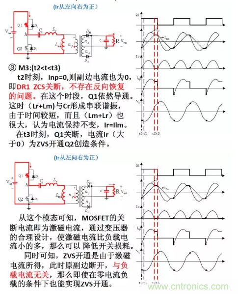 很完整的LLC原理講解，電源工程師收藏有用！?