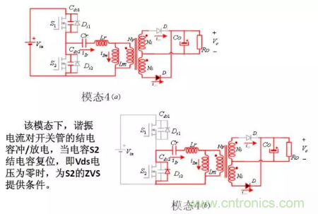 很完整的LLC原理講解，電源工程師收藏有用！?