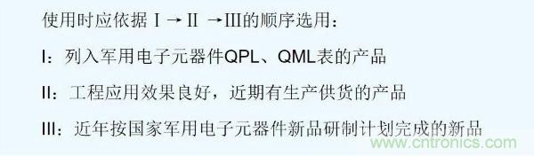 元器件應用可靠性如何保證，都要學習航天經(jīng)驗嗎？