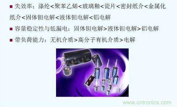 元器件應用可靠性如何保證，都要學習航天經(jīng)驗嗎？