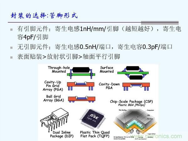 元器件應用可靠性如何保證，都要學習航天經(jīng)驗嗎？