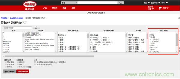 記住這5點，迅速搞定PLC選型！
