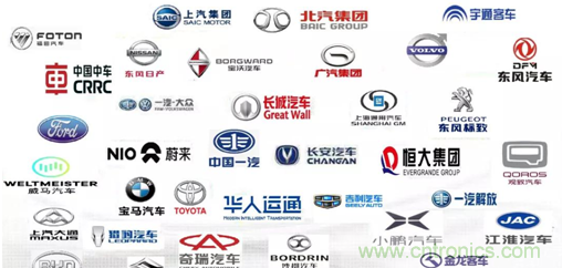 發(fā)言&參會(huì)嘉賓陣容公布！匯聚200+激光雷達(dá)廠商、整車廠的汽車激光雷達(dá)前瞻技術(shù)盛會(huì)！