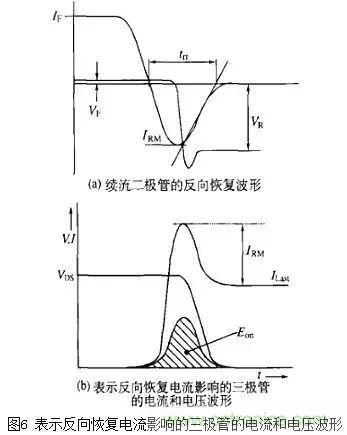 二極管的電容效應(yīng)、等效電路及開關(guān)特性