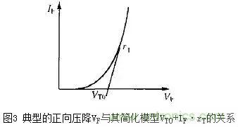 二極管的電容效應(yīng)、等效電路及開關(guān)特性