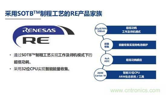 瑞薩內(nèi)核處理器固有積累，ARM內(nèi)核更開放：魚和熊掌都要！