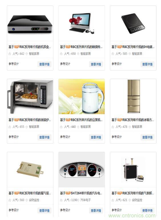 瑞薩內(nèi)核處理器固有積累，ARM內(nèi)核更開放：魚和熊掌都要！