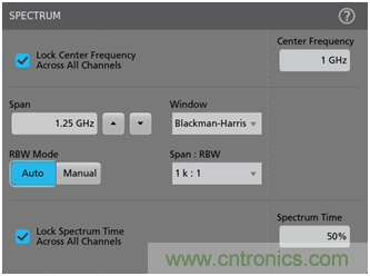 【基礎(chǔ)篇】示波器上的頻域分析利器 ，Spectrum View測(cè)試分析