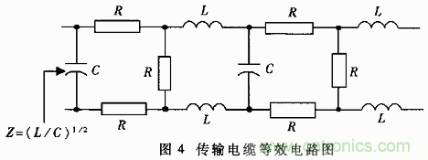 UART、RS-232、RS-422、RS-485之間有什么區(qū)別？